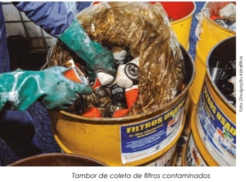 Com mais de 40 milhões de filtros reciclados, Descarte Consciente Abrafiltros é referência em logística reversa